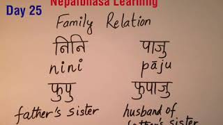 Quick Nepalbhasa Learning  Part V [upl. by Ativoj]