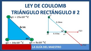 Ley de coulomb en un triangulo rectángulo vértice inferior [upl. by Ahsaya]