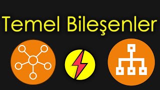 Sistem Tasarımı  Temel Bileşenler [upl. by Eiblehs]