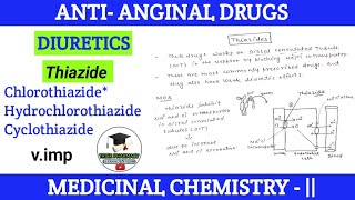 Thiazide  MOA  chlorothiazide synthesis  hydrochlorothiazide  cyclothiazide handwritten notes [upl. by Razec324]