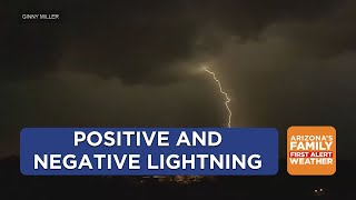 How lightning can have positive or negative charge [upl. by Labannah]