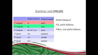 italian for beginners A1  lesson 13 which languages do you speak quali lingue parli [upl. by Nnilsia]