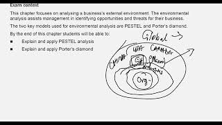 Strategic Case Study  PESTEL analysis [upl. by Shaun]