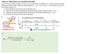 TERMspé Exercice  déterminer une constante dacidité [upl. by Mariandi]