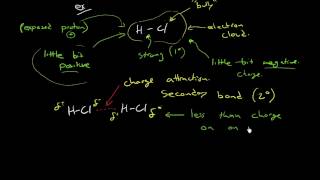 Electric dipoles and the secondary bond [upl. by Ahsekyt]