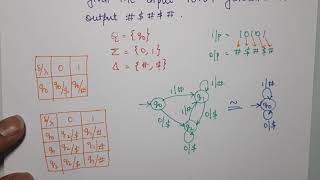 3  Finite Automata with Output Understanding Mealy Machines  Theory of Computation [upl. by Eberhard]