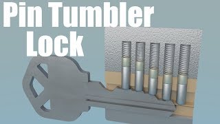 How does a Pin Tumbler Lock work [upl. by Melinde630]