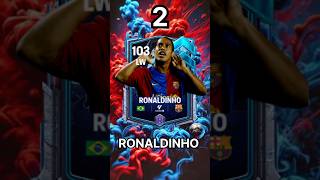 Barcelona all time best playersence 20 yearsfifa football fcmobile messi shorts [upl. by Aloke]