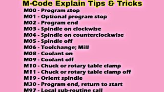 MCODE Basic Explain Cnc Programming Class [upl. by Fries]