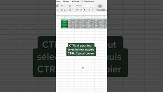 Comment transposer des données N’oublies pas de t’abonner pour d’autres astuces sur excel [upl. by Amsirhc]