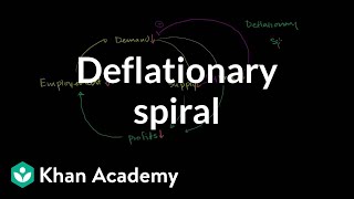 Deflationary spiral  Inflation  Finance amp Capital Markets  Khan Academy [upl. by Werbel]