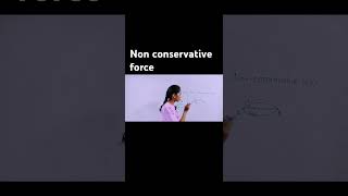 Non conservative forceclass 11physics shortvideo workenergyandpowerclass11 [upl. by Yemirej]