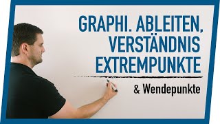 Graphisches Ableiten Verständnis Extrempunkte amp Wendepunkte  Mathe by Daniel Jung [upl. by Adrianna]