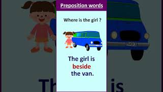 Preposition Words [upl. by Allehc]