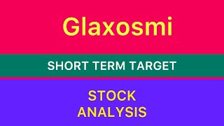 GLAXOSMITHKLINE SHARE TARGET ♒️ GLAXOSMITHKLINE SHARE NEWS  GLAXOSMITHKLINE ANALYSIS STOCK 31024 [upl. by Alleras895]