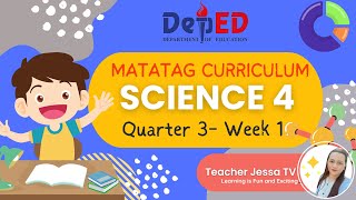 Science 4 Quarter 3 Week 1 MATATAG [upl. by Rentschler]