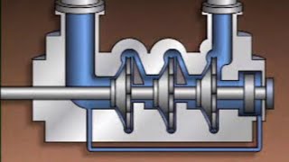 How Horizontal Multistage Centrifugal Pump works [upl. by Aneehta]