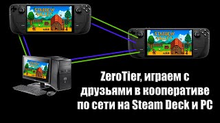 ZeroTier играем с друзьями в кооперативе по сети на Steam Deck и PC [upl. by Tiny]