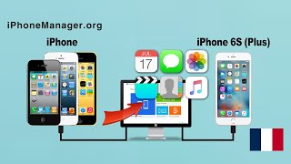 Comment transférer des données à partir liPhone vers liPhone 6S  iPhone 6S plus [upl. by Nyrat621]