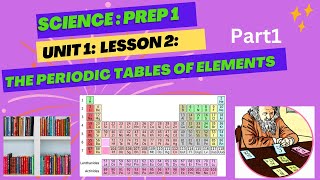 Science prep1unit1lesson2The Periodic tables of Elements 1st term 20242025 [upl. by Hplodur]