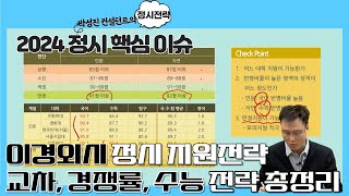 2024 정시 이화여대 경희대 한국외대 서울시립대 이경외시의 정시의 모든 것 [upl. by Avruch159]