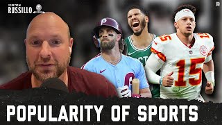 Why Some Sports Are More Popular Than Others Plus Jimmer Fredette  The Ryen Russillo Podcast [upl. by Sillyrama]