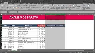 Análisis de Pareto [upl. by Eidur]