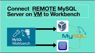 Connect REMOTE MySQL Server on VirtualBox or UTM to Workbench  how to configure mysql workbench [upl. by Ydnelg11]