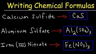 How To Write Ionic Formulas With Polyatomic Ions [upl. by Artima]