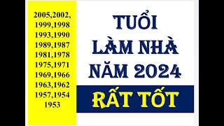 Lịch âm dương tháng 3 năm 2024  Lịch vạn niên tháng 32024 Năm Con Rồng [upl. by Swanhildas]