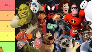 Every Best Animated Feature Winner Ranked [upl. by Lonergan]