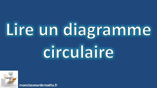 Lire un diagramme circulaire [upl. by Anilahs]