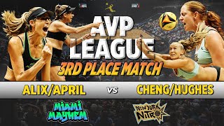 ChengHughes vs KlinemanRoss  New York Nitro vs Miami Mayhem AVP League 3rd Place Match [upl. by Anak921]