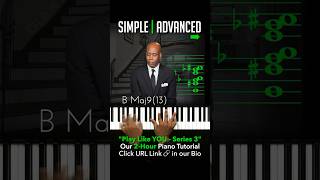 Giant Steps  Simple to Advanced Jazz Piano Chords [upl. by Citron]