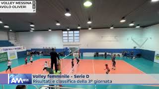 Pallavolo serie D femminile i risultati [upl. by Kalinda]