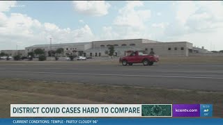 Salado ISD implements mask rule at middle school for several days due to COVID19 cases [upl. by Siana]