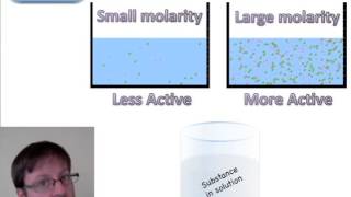 Understand Concentration and Molarity for new Chemists Calculations and making solutions [upl. by Anippesuig226]