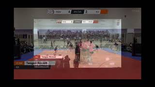 Teagan Barnetts 202324 highlight reel 12 and 1 [upl. by Nadruoj977]