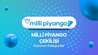 Milli Piyango 9 Eylül 2024 Çekilişi No 94  Kazanan Kategoriler [upl. by Mayyahk]