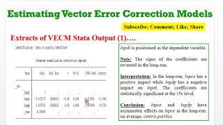 Stata13 VECM Estimation Discussion and Diagnostics var vecm causality granger wald [upl. by Lee]