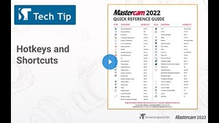 Mastercam Hotkeys and Shortcuts  Mastercam 2022 Tech Tip [upl. by Kemble114]