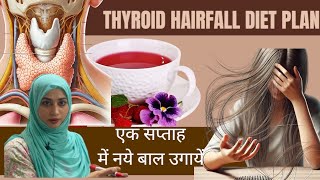 Thyroid HairFall Diet Plan Grow new hair [upl. by Inod597]