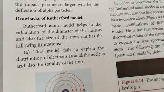 Drawbacks of Rutherford model 12th physics Atomic and nuclear physics in தமிழ் 💫 [upl. by Dreddy995]