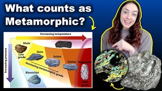 Metamorphic Petrology Types of Metamorphism Protoliths Textures amp Classification  GEO GIRL [upl. by Artur]