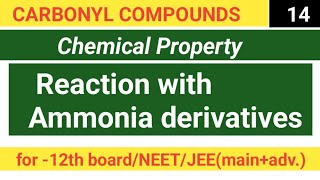 Reaction with ammonium derivatives [upl. by Gorlicki597]