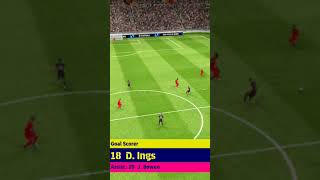 Ings Goal ⚽ football efootball goal [upl. by Yelyk]