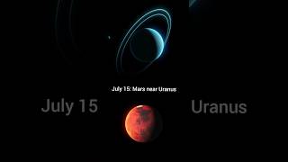 Astronomical Events July 2024  Space Events 2024  Mercury  Mars  Jupiter  Saturn  Uranus [upl. by Azile]