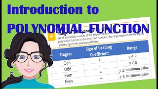 Introduction to Polynomial Functions  Grade 10 Math [upl. by Nonnairb589]