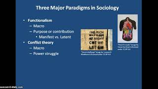 Major Paradigms in Sociology [upl. by Yerag]