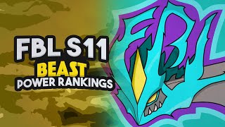 FBL Season 11  Beast Power Rankings [upl. by Pelpel]